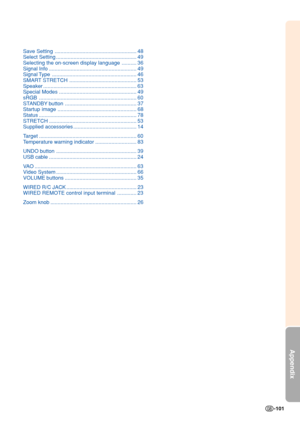 Page 105Appendix
-101
Save Setting ........................................................ 48
Select Setting ....................................................... 49
Selecting the on-screen display language .......... 36
Signal Info ............................................................ 49
Signal Type .......................................................... 46
SMART STRETCH .............................................. 53
Speaker ................................................................ 63...