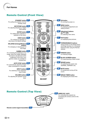 Page 16-12
Remote Control (Front View)
Part Names
38KEYSTONE buttonFor adjusting Keystone or Digital Shift setting.
23    WIRED R/C JACKFor controlling the projector by 
connecting the remote control to the 
projector.
34ON buttonFor turning the power on.
42MENU buttonFor displaying adjustment and 
setting screens.
42Adjustment buttons
(' , \b , \ , | )
For selecting menu items.
42ENTER buttonFor setting items selected or 
adjusted on the menu.
39UNDO buttonFor undoing an operation or 
returning to the...