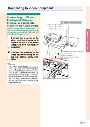 Page 23Connections and Setup
-19
Connecting to Video Equipment
1S-video cable (commercially available)
Connecting to Video
Equipment Using an
S-video, a Composite
Video or an Audio Cable
Using an S-video, video, or audio cable, a VCR,
laser disc player or other audio-visual equip-
ment can be connected to INPUT 3, INPUT 4
and AUDIO (L/R) input terminals.
1Connect the projector to the
video equipment using an S-
video cable or a composite
video cable (both commercially
available).
2Connect the projector to the...