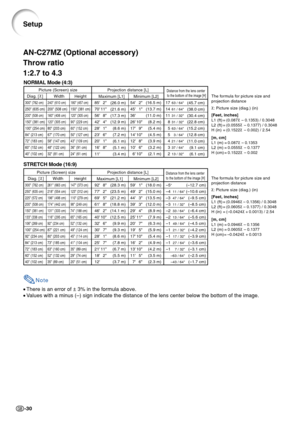 Page 34-30
AN-C27MZ (Optional accessory)
Throw ratio
1:2.7 to 4.3
Picture (Screen) size Projection distance [L]Distance from the lens center 
to the bottom of the image [H]Diag. [χ
] Width Height
Maximum [L1] Minimum [L2]
300 (762 cm) 261 (663 cm)147 (373 cm)
250 (635 cm) 218 (554 cm)123 (312 cm)
225 (572 cm)196 (498 cm)110 (279 cm)
200 (508 cm) 174 (442 cm) 98 (249 cm)
150 (381 cm) 131 (333 cm) 74 (188 cm)
133 (338 cm)116 (295 cm) 65 (165 cm)
106 (269 cm)92 (234 cm) 52 (132 cm)
100 (254 cm) 87 (221 cm)49 (124...