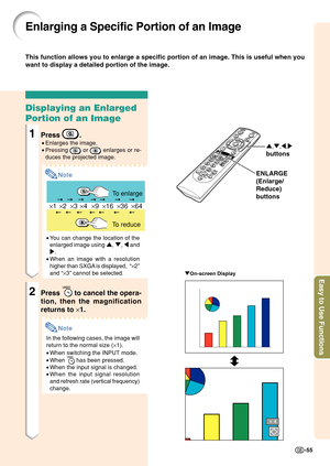 Page 59Easy to Use Functions
-55
Enlarging a Specific Portion of an Image
Displaying an Enlarged
Portion of an Image
1Press .
•Enlarges the image.
• Pressing 
 or  enlarges or re-
duces the projected image.
Note
• You can change the location of the
enlarged image using  ', " , \  and
| .
• When an image with a resolution
higher than SXGA is displayed,   “× 2 ”
and  “× 3 ” cannot be selected.
2Press  to cancel the opera-
tion, then the magnification
returns to  ×1.
Note
In the following cases, the image...