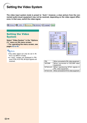 Page 70-66
Setting the Video System
Setting the Video
System
Select “Video System ” in the  “Options
(1) ” menu on the menu screen.
➝  For operating the menu screen, see
pages  42 to 45 .
Note
•The video signal can only be set in IN-
PUT 3 or INPUT 4 mode.
• In  “Auto ”, images are displayed in PAL
even if PAL-N or PAL-M input signals are
received.
When connected to PAL video equipment.
When connected to SECAM videoequipment.
When reproducing NTSC signals in
PAL video equipment.
When connected to NTSC video...