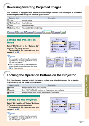 Page 75Easy to Use Functions
-71
Reversing/Inverting Projected Images
This projector is equipped with a reverse/invert image function that all\
ows you to reverse or
invert the projected image for various applications.
Setting the Projection
Mode
Select “PRJ Mode” in the “Options (2)”
menu on the menu screen.
➝ For operating the menu screen, see
pages  42 to 45 .
Note
•If a password has been set, the password
input box will be displayed when select-
ing the “PRJ Mode”.
• This function is used for the reversed...