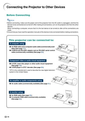 Page 20
-16
Connecting the Projector to Other Devices
Before Connecting
Note
•Before connecting, make sure the power cord of the projector from the AC outlet is unplugged, and that the
devices to be connected are turned off. After making all connections, turn on the projector and then the other
devices.
When connecting a computer, ensure that it is the last device to be turned on after all the connections are
made.
• Ensure that you have read the operation manuals of the devices to be connected before making...