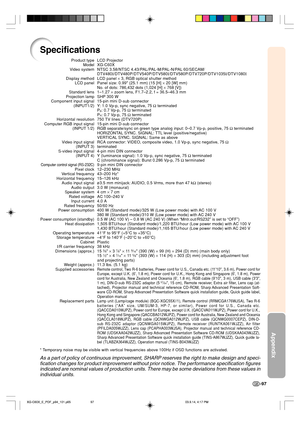 Page 101Appendix
-97
Specifications
LCD Projector
XG-C60X
NTSC 3.58/NTSC 4.43/PAL/PAL-M/PAL-N/PAL 60/SECAM/
DTV480I/DTV480P/DTV540P/DTV580I/DTV580P/DTV720P/DTV1035I/DTV1080I
LCD panel × 3, RGB optical shutter method
Panel size: 0.99 (25.1 mm) (15 [H] × 20 [W] mm)
No. of dots: 786,432 dots (1,024 [H] × 768 [V])
1–1.27 × zoom lens, F1.7–2.2, f = 36.5–46.3 mm
SHP 300 W
15-pin mini D-sub connector
Y: 1.0 Vp-p, sync negative, 75 Ω terminated
P
B: 0.7 Vp-p, 75 Ω terminated
PR: 0.7 Vp-p, 75 Ω terminated
750 TV lines...