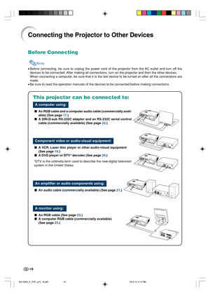 Page 20-16
Connecting the Projector to Other Devices
Before Connecting
Note
•Before connecting, be sure to unplug the power cord of the projector from the AC outlet and turn off the
devices to be connected. After making all connections, turn on the projector and then the other devices.
When connecting a computer, be sure that it is the last device to be turned on after all the connections are
made.
•Be sure to read the operation manuals of the devices to be connected before making connections.
This projector...