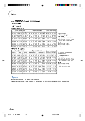 Page 34-30
AN-C27MZ (Optional accessory)
Throw ratio
1:2.7 to 4.3
Picture (Screen) size Projection distance [L]Distance from the lens center 
to the bottom of the image [H]Diag. [χ
] Width
Height
Maximum [L1] Minimum [L2]
300 (762 cm) 261 (663 cm)147 (373 cm)
250 (635 cm) 218 (554 cm)123 (312 cm)
225 (572 cm)196 (498 cm)110 (279 cm)
200 (508 cm) 174 (442 cm) 98 (249 cm)
150 (381 cm) 131 (333 cm) 74 (188 cm)
133 (338 cm)116 (295 cm) 65 (165 cm)
106 (269 cm)92 (234 cm) 52 (132 cm)
100 (254 cm) 87 (221 cm)49 (124...