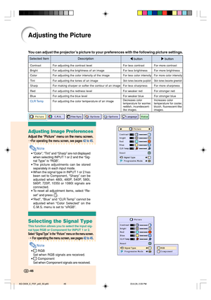 Page 50Adjusting the Picture
You can adjust the projector’s picture to your preferences with the following picture settings.
Selected Item Description
\ button| button
Contrast
Bright
Color
Tint
Sharp
Red
Blue
CLR TempFor adjusting the contrast level
For adjusting the brightness of an image
For adjusting the color intensity of the image
For adjusting the tones of an image
For making sharper or softer the contour of an image
For adjusting the redness level
For adjusting the blue level
For adjusting the color...