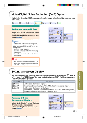 Page 69Easy to Use Functions
-65
Video Digital Noise Reduction (DNR) System
Reducing Image Noise
Select “DNR” in the “Options (1)” menu
on the menu screen.
➝ For operating the menu screen, see
pages 42 to 45.
Note
•Set a level so as to view a clearer picture.
Make sure to set DNR to “OFF” in the fol-
lowing cases:
•When the image is blurry.
•When the contours and colors of moving
images drag.
•When TV broadcasts with weak signals
are projected.
Info
•This function is available with INPUT 1, 2
(480
I, 480P, 580I...