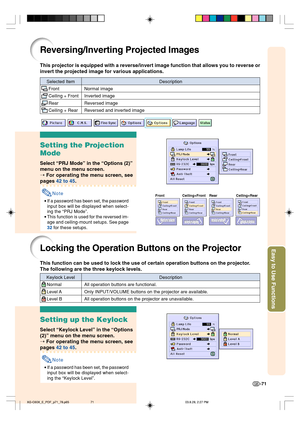 Page 75Easy to Use Functions
-71
Reversing/Inverting Projected Images
This projector is equipped with a reverse/invert image function that allows you to reverse or
invert the projected image for various applications.
Setting the Projection
Mode
Select “PRJ Mode” in the “Options (2)”
menu on the menu screen.
➝ For operating the menu screen, see
pages 42 to 45.
Note
•If a password has been set, the password
input box will be displayed when select-
ing the “PRJ Mode”.
•This function is used for the reversed im-...