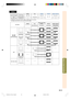 Page 57Easy to Use Functions
-53
SMART STRETCH
1024 × 576*
—
—
480I, 480P, 580I, 580P,NTSC, PAL, SECAM540P
720P, 1035I, 1080I4:3 aspect ratio.Letter box, squeeze16:9 aspect ratio
16:9 aspect ratioNORMAL
1024 × 768—
—BORDER
768 × 576*—
—STRETCH
1024 × 576*
480I, 480P,
580I, 580P,
NTSC, PAL, SECAM4:3 aspect ratio
Input SignalOutput screen image
Letter box
Squeeze
16:9 aspect ratio
VIDEO
• “STRETCH” is fixed when 720P, 1035I or 1080I signals are entered.
* The Digital Shift function can be used with these images....