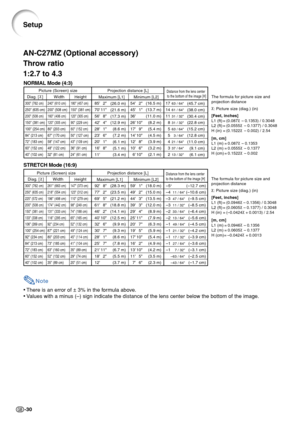 Page 34-30
AN-C27MZ (Optional accessory)
Throw ratio
1:2.7 to 4.3
Picture (Screen) size Projection distance [L]Distance from the lens center 
to the bottom of the image [H]Diag. [χ
]Width
Height
Maximum [L1] Minimum [L2]
300 (762 cm) 261 (663 cm)147 (373 cm)
250 (635 cm) 218 (554 cm)123 (312 cm)
225 (572 cm)196 (498 cm)110 (279 cm)
200 (508 cm) 174 (442 cm) 98 (249 cm)
150 (381 cm) 131 (333 cm) 74 (188 cm)
133 (338 cm)116 (295 cm) 65 (165 cm)
106 (269 cm)92 (234 cm) 52 (132 cm)
100 (254 cm) 87 (221 cm)49 (124...