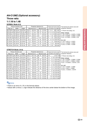 Page 35Connections and Setup
-31
Note
•There is an error of ± 3% in the formula above.
•Values with a minus (–) sign indicate the distance of the lens center below the bottom of the image. STRETCH Mode (16:9)
Picture (Screen) size Projection distance [L]Distance from the lens centerDiag. [χ]Width Height Maximum [L1] Minimum [L2] to the bottom of the image [H]
300 (762 cm) 261 (663 cm)147 (373 cm)33 2 (10.1 m) 26 5 (8.0 m) –5(–12.7 cm)
250 (635 cm) 218 (554 cm)123 (312 cm)27 7 (8.4 m) 22 (6.7 m) –43 / 16(–10.6...