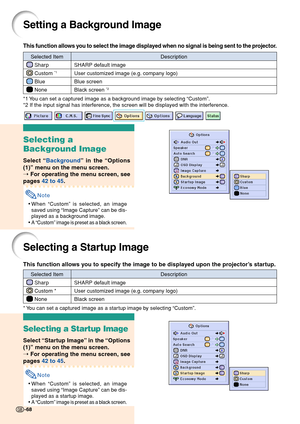 Page 7268
Setting a Background Image
This function allows you to select the image displayed when no signal is being sent to the projector.
*1 You can set a captured image as a background image by selecting “Custom”.
*2 If the input signal has interference, the screen will be displayed with the interference.
Selecting a
Background Image
Select “Background” in the “Options
(1)” menu on the menu screen.
➝ For operating the menu screen, see
pages 42 to 45.
Note
•When “Custom” is selected, an image
saved using...