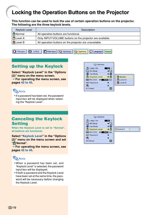 Page 76-72-72
Locking the Operation Buttons on the Projector
This function can be used to lock the use of certain operation buttons on the projector.
The following are the three keylock levels.
Setting up the Keylock
Select “Keylock Level” in the “Options
(2)” menu on the menu screen.
➝ For operating the menu screen, see
pages 42 to 45.
Note
•If a password has been set, the password
input box will be displayed when select-
ing the “Keylock Level”.
Canceling the Keylock
Setting
When the Keylock Level is set to...