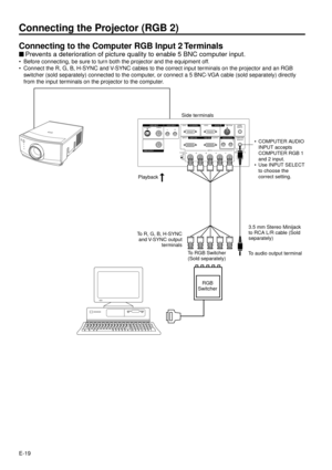 Page 19E-19
Connecting the Projector (RGB 2)
Connecting to the Computer RGB Input 2 Terminals
nPrevents a deterioration of picture quality to enable 5 BNC computer input.
¥ Before connecting, be sure to turn both the projector and the equipment off.
¥ Connect the R, G, B, H-SYNC and V-SYNC cables to the correct input terminals on the projector and an RGB
switcher (sold separately) connected to the computer, or connect a 5 BNC-VGA cable (sold separately) directly
from the input terminals on the projector to the...