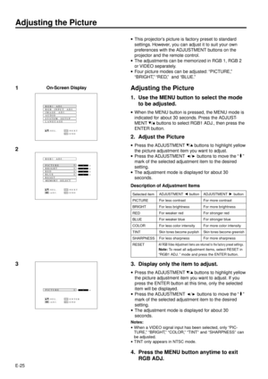 Page 25E-25
Adjusting the Picture
3
·This projectorÕs picture is factory preset to standard
settings. However, you can adjust it to suit your own
preferences with the ADJUSTMENT buttons on the
projector and the remote control.
·The adjustments can be memorized in RGB 1, RGB 2
or VIDEO separately.
·Four picture modes can be adjusted: ÒPICTURE,Ó
ÒBRIGHT,Ó ÒRED,Ó  and ÒBLUE.Ó
Adjusting the Picture
1. Use the MENU button to select the mode
to be adjusted.
·When the MENU button is pressed, the MENU mode is
indicated...