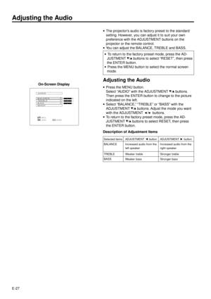 Page 27E-27
Adjusting the Audio
·The projectorÕs audio is factory preset to the standard
setting. However, you can adjust it to suit your own
preference with the ADJUSTMENT buttons on the
projector or the remote control.
·You can adjust the BALANCE, TREBLE and BASS.
·To return to the factory preset mode, press the AD-
JUSTMENT 
/ buttons to select ÒRESETÓ, then press
the ENTER button.
·Press the MENU button to select the normal screen
mode.
Adjusting the Audio
·Press the MENU button.
Select ÒAUDIOÓ with the...