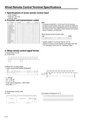 Page 37E-37
Wired Remote Control Terminal Specifications
1. Specifications of wired remote control input
¥ 4.4¿ minijack
¥ External: +5V (1A)
¥ Internal: GND
2. Function and transmission codes
VOLUME UP
VOLUME DOWN
POWER ON 
POWER OFF
CURSOR UP
CURSOR DOWN
ADJUST UP
ADJUST DOWN
MUTE
MENU
E-ZOOM
VIDEO
RGB1
ENTER
LENS SELECT
CHANNEL CALLRGB2 1
2
3
4
5
6
7
8
9
10
11
12
13
14
15
16
171
1
1
1
1
1
1
1
1
1
1
1
1
1
1
1
1 C1
0
0
0
0
0
0
0
0
0
0
0
0
0
0
0
0
0 C2
1
1
1
1
1
1
1
1
1
1
1
1
1
1
1
1
1 C3
1
1
1
1
1
1
1
1
1
1
1...