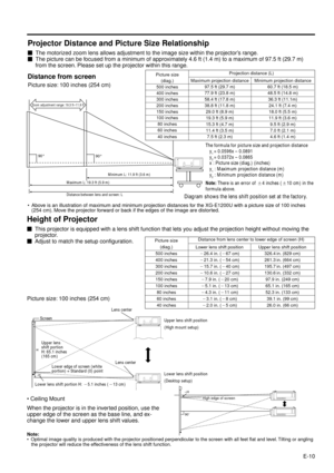 Page 10E-10
90°
90°
Projector Distance and Picture Size Relationship
mThe motorized zoom lens allows adjustment to the image size within the projectorÕs range.
mThe picture can be focused from a minimum of approximately 4.6 ft (1.4 m) to a maximum of 97.5 ft (29.7 m)
from the screen. Please set up the projector within this range.
Distance from screen
Picture size: 100 inches (254 cm)
¥ Above is an illustration of maximum and minimum projection distances for the XG-E1200U with a picture size of 100 inches
(254...