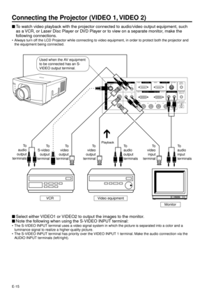 Page 15E-15
FILTERRG B HLR
VON
OFFDC5V OUTPUT
MAX CURRENT 1A
COMPUTER
AUDIO IN AUDIO OUTPUT OUTPUT
INPUT2 INPUT1RGB COMPUTERWIRED
REMOTE FOR PC98 MOUSE  PC CONTROL
S-VIDEO
LR
LRAUDIO VIDEO
IN
1
IN
2
OUT
Connecting the Projector (VIDEO 1, VIDEO 2)
nTo watch video playback with the projector connected to audio/video output equipment, such
as a VCR, or Laser Disc Player or DVD Player or to view on a separate monitor, make the
following connections.
¥ Always turn off the LCD Projector while connecting to video...