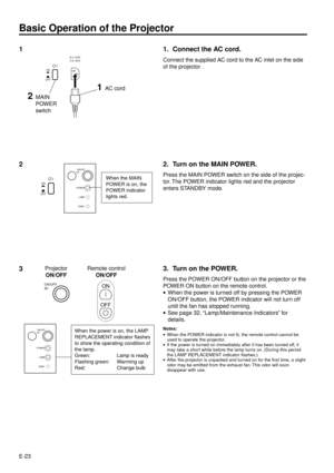 Page 23E-23
ON/OFF
POWER
LAMP
TEMP.
Basic Operation of the Projector
1
When the power is on, the LAMP
REPLACEMENT indicator flashes
to show the operating condition of
the lamp.
Green: Lamp is ready
Flashing green: Warming up
Red: Change bulb
ONA.C.120V
C.A.120V
OFF
1AC cord
1. Connect the AC cord.
Connect the supplied AC cord to the AC inlet on the side
of the projector .
2. Turn on the MAIN POWER.
Press the MAIN POWER switch on the side of the projec-
tor. The POWER indicator lights red and the projector...