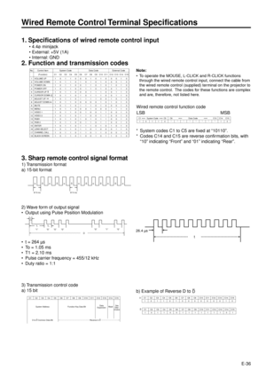 Page 36E-36
Wired Remote Control Terminal Specifications
1. Specifications of wired remote control input
¥ 4.4¿ minijack
¥ External: +5V (1A)
¥ Internal: GND
2. Function and transmission codes
VOLUME UP
VOLUME DOWN
POWER ON 
POWER OFF
CURSOR UP
CURSOR DOWN
ADJUST UP
ADJUST DOWN
MUTE
MENU
VIDEO 1
VIDEO 2
RGB1
RGB 2
ENTER
LENS SELECT
CHANNEL CALL
BLACK SCREEN
1
2
3
4
5
6
7
8
9
10
11
12
13
14
15
16
17
181
1
1
1
1
1
1
1
1
1
1
1
1
1
1
1
1
1 C1
0
0
0
0
0
0
0
0
0
0
0
0
0
0
0
0
0
0 C2
1
1
1
1
1
1
1
1
1
1
1
1
1
1
1
1
1...