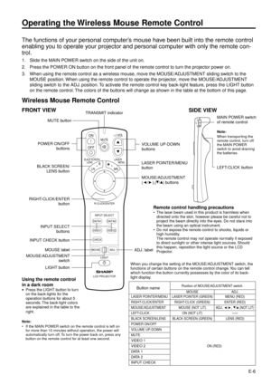 Page 6E-6
ONMUTE
MN LN
BLACK SCREEN/    LENSB
R-CLICK/ENTER
INPUT SELECT
DATA1
CHECK
MOUSE
LIGHT
LCD PROJECTORADJ. DATA2
VIDEO1 VIDEO2
LASER/
           MENU
VOL
OFF
Operating the Wireless Mouse Remote Control
The functions of your personal computerÕs mouse have been built into the remote control
enabling you to operate your projector and personal computer with only the remote con-
trol.
1. Slide the MAIN POWER switch on the side of the unit on.
2. Press the POWER ON button on the front panel of the remote...
