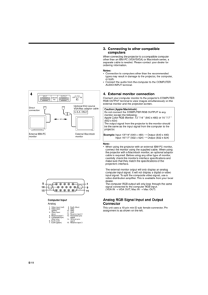 Page 11XG-E690UB (E)/pp. 11-12 G. K. Associates, Tokyo
E-11
3. Connecting to other compatible
computers
When connecting the projector to a compatible computer
other than an IBM-PC (VGA/SVGA) or Macintosh series, a
separate cable is needed. Please contact your dealer for
ordering information.
Notes:
• Connection to computers other than the recommended
types may result in damage to the projector, the computer,
or both.
• Connect the audio from the computer to the COMPUTER
AUDIO INPUT terminal.
4. External monitor...