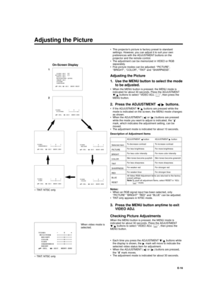 Page 16Adjusting the Picture
E-16 • This projector’s picture is factory preset to standard
settings. However, you can adjust it to suit your own
preferences with the ADJUSTMENT buttons on the
projector and the remote control.
• The adjustment can be memorized in VIDEO or RGB
separately.
• Five picture modes can be adjusted: “PICTURE”,
“BRIGHT”, “COLOR”, “TINT” and “SHARPNESS”.
Adjusting the Picture
1. Use the MENU button to select the mode
to be adjusted.
• When the MENU button is pressed, the MENU mode is...