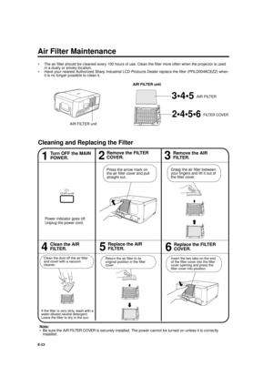 Page 23XG-E690UB (E)/pp. 22-27 G. K. Associates, Tokyo
Air Filter Maintenance
E-23
• The air filter should be cleaned every 100 hours of use. Clean the filter more often when the projector is used
in a dusty or smoky location.
• Have your nearest Authorized Sharp Industrial LCD Products Dealer replace the filter (PFILD0048CEZZ) when
it is no longer possible to clean it.
AIR FILTER unit
3•4•5 AIR FILTER
2•4•5•6 FILTER COVER
AIR FILTER unit
Cleaning and Replacing the Filter
Remove the AIR
FILTER.
3
Grasp the air...