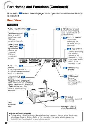 Page 1612
27
34
22
22
21
22
23
23
23
23
24
24
21
22
Numbers in Z refer to the main pages in this operation manual where the topic
is explained.
T erminals
Rear View
A UDIO 2 input
terminal
S-VIDEO input terminal
Te
rminal for connecting
video equipment with an
S-video terminal.
VIDEO input
terminal
Terminal for
connecting video
equipment.
Rear
adjustment
f oot
Kensington Security
Standard connector AC 
socket
Connect the supplied
power cord.
Using the Kensington Lock
• This projector has a Kensington Security...