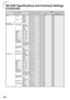 Page 6258
RS-232C Specifications and Command Settings
(Continued)
OK or ERR
OK or ERR
OK or ERR
OK or ERR
OK or ERR
OK or ERR
OK or ERR
OK or ERR
OK or ERR
OK or ERR
OK or ERR
OK or ERR
OK or ERR
OK or ERR
OK or ERR
OK or ERR
OK or ERR
OK or ERR
OK or ERR
OK or ERR
OK or ERR
OK or ERR
OK or ERR
OK or ERR
OK or ERR
OK or ERR
OK or ERR
OK or ERR
OK or ERR
OK or ERR
OK or ERR
OK or ERR
OK or ERR
OK or ERR
OK or ERR
OK or ERR
OK or ERR
OK or ERR
OK or ERR
OK or ERR
OK or ERR
OK or ERR
OK or ERR
OK or ERR
OK or ERR...