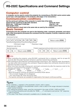 Page 6056
RS-232C Specifications and Command Settings
Computer control
A computer can be used to control the projector by connecting an RS-232C serial control cable
(cross type, sold separately) to the projector. (See page 24 for connection.)
Communication conditions
Set the serial port settings of the computer to match that of the table.
Signal format: Conforms to RS-232C standard. Parity bit: None
Baud rate: * 9,600 bps/115,200 bps Stop bit: 1 bit
Data length: 8 bits Flow control: None
* Set the projector’s...