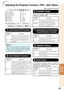 Page 4743
Useful
Features
Adjusting the Projector Function (“PRJ - ADJ” Menu)
Auto Power Off
System Sound
System Lock
hOn On
Auto Restart On
STANDBY Mode Standard
0min
0
Lamp Timer(Life) 100% Picture SCR - ADJ
PRJ - ADJHelp
SEL./ADJ. ENTER END
Speaker On
Audio Input Audio 1RS-232C 9600 bpsFan Mode NormalDisable
Menu operation 
n Page  37
•When the Auto Power Off function is set to
“On”, 5 minutes before the projector enters
standby mode, the message “Enter STANDBY
mode in X min.” will appear on the screen to...