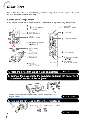 Page 2016
Quick Start
This section shows the basic operation (projector connecting with the computer). For details, see
the page described below for each step.
Setup and Projection
In this section, connection of the projector and the computer is explained using one example.
When connecting equipment other than a computer, seepages  22 and  23.
3. Remove the lens cap and turn the projector on 2. Connect the projector to the computer and plug the power cord
into the AC socket of the projector
On the projector On...