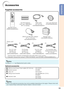 Page 1511
IntroductionAccessories
Remote control
 T
wo R-6 batteries
 (“AA” size, UM/SUM-3, HP-7 or similar)
Power cord* RGB cable
(10 ' (3.0 m))

Optional accessories
■ 3 RCA to mini D-sub 15 pin cable (10 n (3.0 m))
■ Remote receiver
■ Lamp unit
■ Ceiling-mount bracket
■ Extension tubeAN-C3CP2
AN-MR2
AN-F310LP
AN-XRCM30 (for U.S.A.)
AN-60KT
AN-TK201
AN-TK202
Supplied accessories
For U.S. and
Canada, etc. (6 ' (1.8 m))
 For Europe,
except U.K. (6 ' (1.8 m))
 For U.K. and
Singapore
(6 ' (1.8...