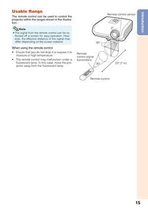 Page 1915
Introduction
• The signal from the remote control can be re-
flected off a screen for easy operation. How-
ever, the effective distance of the signal may
differ depending on the screen material.
When using the remote control
• Ensure that you do not drop it or expose it to
moisture or high temperature.
• The remote control may malfunction under a
fluorescent lamp. In this case, move the pro-
jector away from the fluorescent lamp.
Usable Range
The remote control can be used to control the
projector...