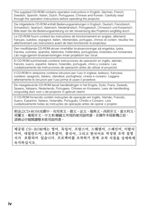 Page 4iv
The supplied CD-ROM contains operation instructions in English, German, French,
Swedish, Spanish, Italian, Dutch, Portuguese, Chinese and Korean. Carefully read
through the operation instructions before operating the projector.
Die mitgelieferte CD-ROM enthält Bedienungsanleitungen in Englisch, Deutsch, Französisch,
Schwedisch, Spanisch, Italienisch, Niederländisch, Por tugiesisch, Chinesisch und Koreanisch.
Bitte lesen Sie die Bedienungsanleitung vor der Verwendung des Projektors sorgfältig durch.
Le...