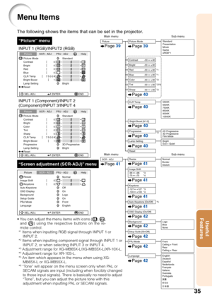 Page 3935
Useful
Features
The following shows the items that can be set in the projector.
Menu Items
“Screen adjustment (SCR-ADJ)” menu
INPUT 1 (Component)/INPUT 2
(Component)/INPUT 3/INPUT 4 INPUT 1 (RGB)/INPUT2 (RGB)
“Picture” menu
Picture
Picture Mode
Contrast 0
0
0
0
K 7500SCR - ADJ PRJ - ADJ Help
BrightRedBlue
1CLR TempBright Boost
Lamp SettingStandard
Bright
Reset
SEL./ADJ. ENTER END
Picture
Picture Mode
Contrast 0
0
0
0
K 7500SCR - ADJ PRJ - ADJ Help
BrightColorTint0 Sharp
1CLR TempBright Boost...