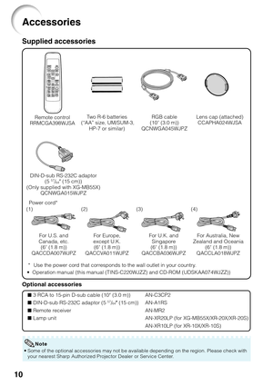 Page 1410
Accessories
Remote control
RRMCGA398WJSATwo R-6 batteries
 (“AA” size, UM/SUM-3,
HP-7 or similar)
Power cord*RGB cable
(10' (3.0 m))
QCNWGA045WJPZ
• Operation manual (this manual (TINS-C220WJZZ) and CD-ROM (UDSKAA074WJZZ))
Optional accessories
3 RCA to 15-pin D-sub cable (10n (3.0 m))
DIN-D-sub RS-232C adaptor (5 57/64o (15 cm))
Remote receiver
Lamp unit
AN-C3CP2
AN-A1RS
AN-MR2
AN-XR20LP (for XG-MB55X/XR-20X/XR-20S)
AN-XR10LP (for XR-10X/XR-10S)
Supplied accessories
For U.S. and
Canada, etc....