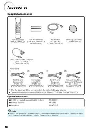 Page 1410
Accessories
Remote control
RRMCGA398WJSATwo R-6 batteries
 (“AA” size, UM/SUM-3,
HP-7 or similar)
Power cord*RGB cable
(10' (3.0 m))
QCNWGA045WJPZ
• Operation manual (this manual (TINS-C424WJZZ) and CD-ROM (UDSKAA076WJZZ))
Optional accessories
3 RCA to 15-pin D-sub cable (10n (3.0 m))
Remote receiver
Lamp unitAN-C3CP2
AN-MR2
AN-XR20LP
Supplied accessories
For U.S. and
Canada, etc.
(6' (1.8 m))
QACCDA007WJPZFor Europe,
except U.K.
(6' (1.8 m))
QACCVA011WJPZFor U.K. and
Singapore
(6'...