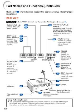 Page 1612
25
47
29
26
25
25
24
23
24
25
21
23
24
26
24
43
47
Numbers in Z refer to the main pages in this operation manual where the topic
is explained.
Terminals
Rear View
Refer to “INPUT Terminals and Connectable Main Equipment” on page 21.
AUDIO (INPUT
3, 4) terminal
(Shared for
INPUT 3 and 4) INPUT 3 terminal
Terminal for connect-
ing video equipment
with an S-video
terminal.
INPUT 4 terminal
Terminal for
connecting video
equipment.
Speaker
Rear adjustment
footKensington Security
Standard connector
AC...