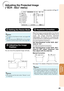 Page 4541
Useful
Features
Adjusting the Projected Image
(“SCR - ADJ” menu)
Picture
Resize
Image Shift 0
0SCR - ADJPRJ - ADJ Help
KeystoneAuto Keystone
OSD Display
Background
Setup Guide
PRJ Mode
LanguageFront
English On Logo
On
Off Normal
SEL./ADJ. ENTER END
87654
3
21
1 11 1
1 Setting the Resize Mode
• For details of the Resize mode, see pages 32
and 33.
• You can also press HRESIZE on the remote
control to set the resize mode. (See page 32.)
Note
2 22 2
2Adjusting the Image
Position
You can move the projected...