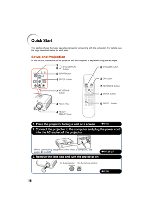 Page 2016
Quick Start
This section shows the basic operation (projector connecting with the computer). For details, see
the page described below for each step.
Setup and Projection
In this section, connection of the projector and the computer is explained using one example.
When connecting equipment other than a computer, see
pages 24 and 25.
3. Remove the lens cap and turn the projector on 2. Connect the projector to the computer and plug the power cord
into the AC socket of the projector
On the projector On...