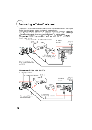 Page 2824
L
R
Connecting to Video Equipment
The projector is equipped with input terminals that support component, S-video, and video signals.
See the illustration below to connect with the audio-visual equipment.
The image quality is highest in the order of the component signal, the S-video signal and the video
signal. If your audio-visual equipment has a component output terminal, use the COMPUTER/
COMPONENT terminal (INPUT1 or INPUT 2) on the projector for video connection.
When using an S-video cable...