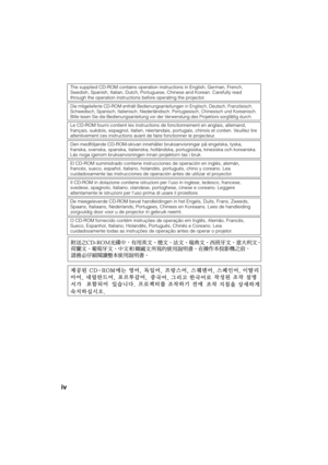 Page 4iv
The supplied CD-ROM contains operation instructions in English, German, French,
Swedish, Spanish, Italian, Dutch, Portuguese, Chinese and Korean. Carefully read
through the operation instructions before operating the projector.
Die mitgelieferte CD-ROM enthält Bedienungsanleitungen in Englisch, Deutsch, Französisch,
Schwedisch, Spanisch, Italienisch, Niederländisch, Portugiesisch, Chinesisch und Koreanisch.
Bitte lesen Sie die Bedienungsanleitung vor der Verwendung des Projektors sorgfältig durch.
Le...
