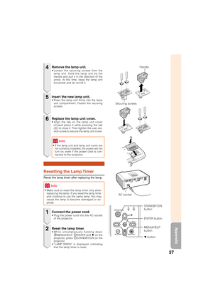 Page 6157
Appendix
Remove the lamp unit.• Loosen the securing screws from the
lamp unit. Hold the lamp unit by the
handle and pull it in the direction of the
arrow. At this time, keep the lamp unit
horizontal and do not tilt it.
Resetting the Lamp Timer
Reset the lamp timer after replacing the lamp.
Insert the new lamp unit.• Press the lamp unit firmly into the lamp
unit compartment. Fasten the securing
screws.
Replace the lamp unit cover.• Align the tab on the lamp unit cover
(1)and place it while pressing the...