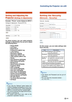 Page 15-15
Controlling the Projector via LAN
Setting and Adjusting the
Projector (Settings & Adjustments)
Example: “Picture” screen display for INPUT 1
On these screens, you can make projector
settings or adjustments. You can set or adjust
the following items :
•
• •
•
•Picture Mode
•
• •
•
•CLR Temp
•
• •
•
•Bright Boost
•
• •
•
•Progressive  (INPUT 3/4)
•
• •
•
•Lamp Setting
•
• •
•
•Resolution Setting
•
• •
•
•Signal Type  (INPUT  1/2)
•
• •
•
•Video System (INPUT 3/4)
•
• •
•
•Resize
•
• •
•
•A uto Keystone...