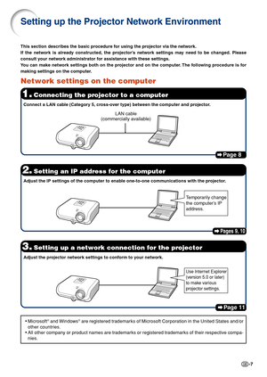 Page 7-7
Page 8
1.Connecting the projector to a computer
Setting up the Projector Network Environment
This section describes the basic procedure for using the projector via the network.
If the network is already constructed, the projector’s network settings may need to be changed. Please
consult your network administrator for assistance with these settings.
You can make network settings both on the projector and on the computer. The following procedure is for
making settings on the computer.
Network settings...